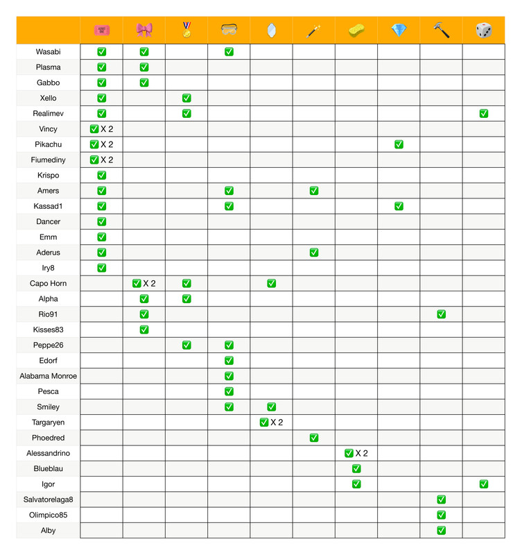 Recap poteri  (5)_page-0001