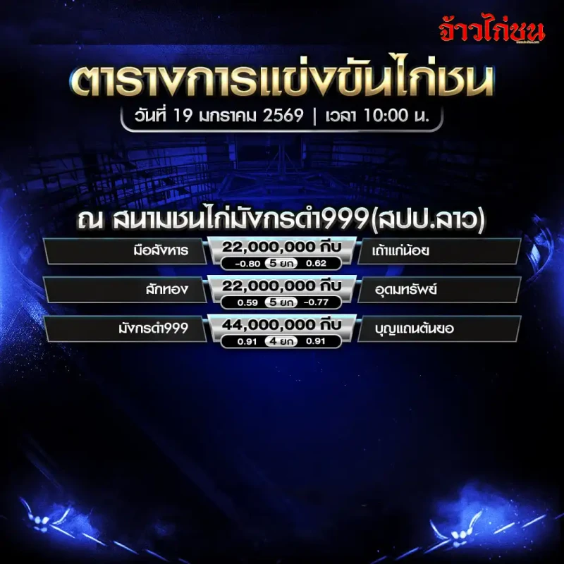 โปรแกรมไก่ชน สนามชนไก่มังกรดำ999 (สปป.ลาว) วันที่ 19 มกราคม 2569 เวลา 10:00 น. ตารางโปรแกรมการแข่งขัน