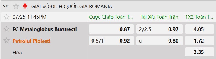 Tỷ lệ kèo FC Metaloglobus Bucuresti vs Petrolul Ploiesti