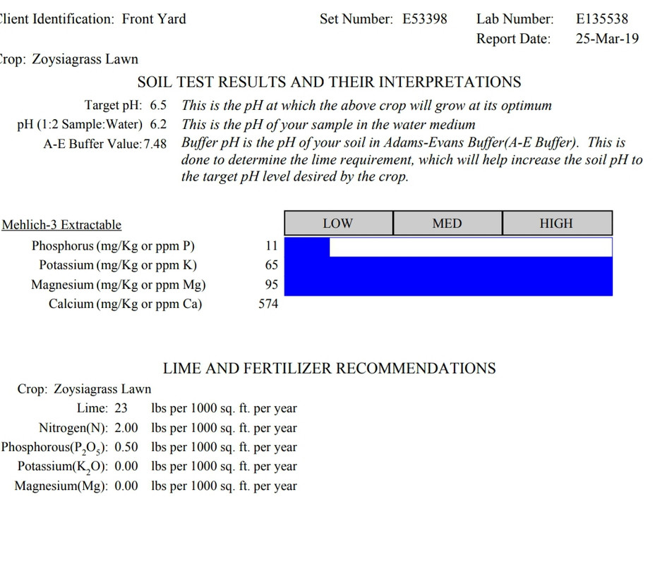 Screenshot_20190325-102416_Drive