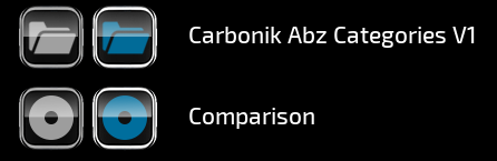 carbonik-abz-comparison.png