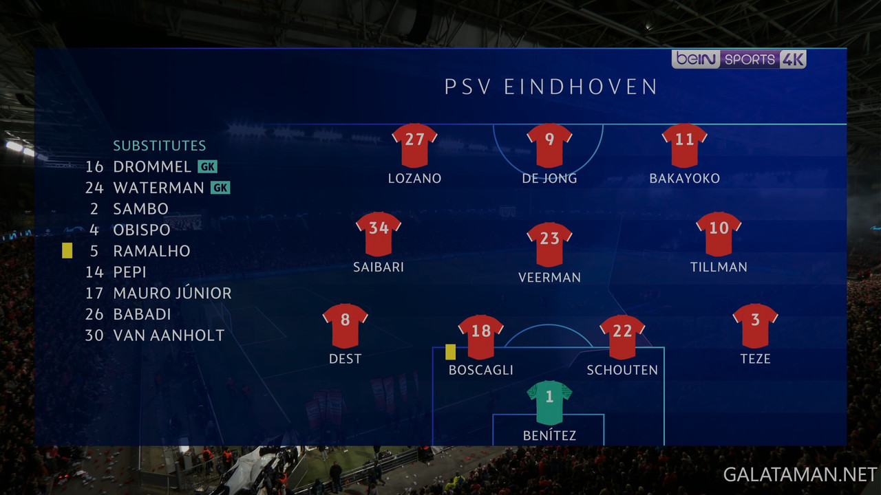 [Image: 20240220-PSV-DOR-UCL-1-4-K-ts-snapshot-04-04-584.jpg]