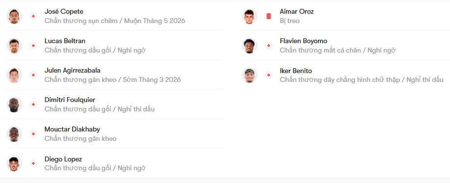 luc luong Valencia vs Osasuna