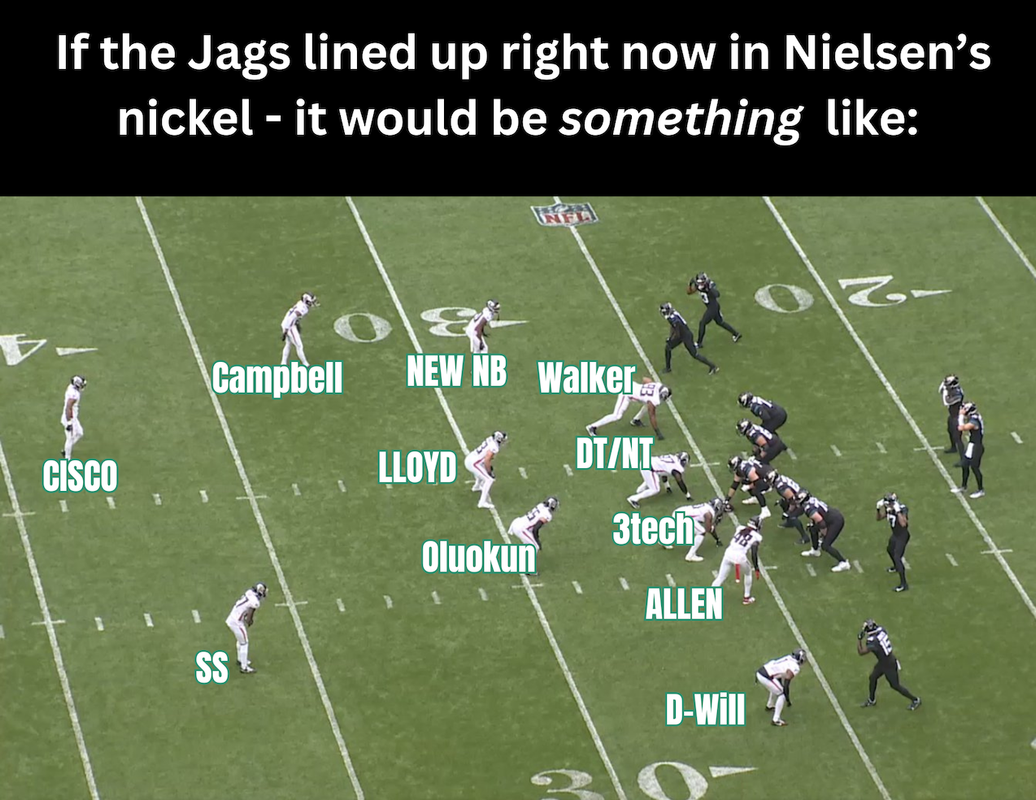 [Image: If-the-Jags-lined-up-right-now-in-Nielse...g-like.png]