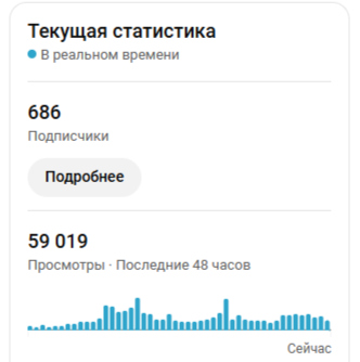 Рисунок