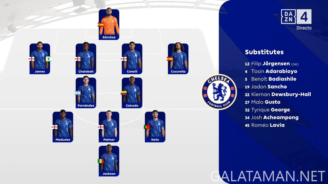 04-20_14-45-01_ES  DAZN 4 ESPAÑA FHD_Fulham vs Chelsea.ts_snapshot_15.19.807