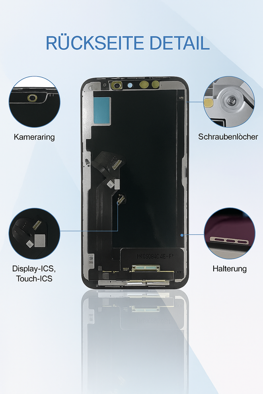 iPhone X Display Detail