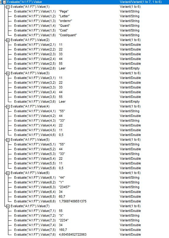 Evaluate( A1 F7 ) Value