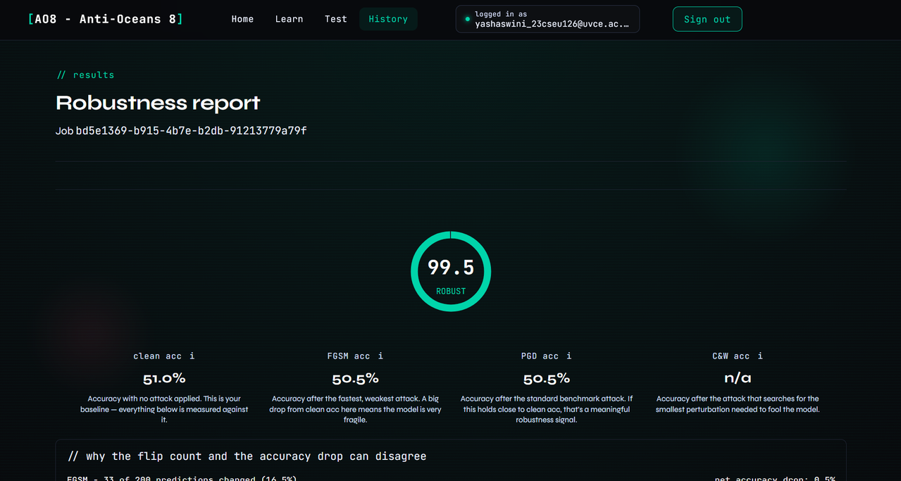 Results page
