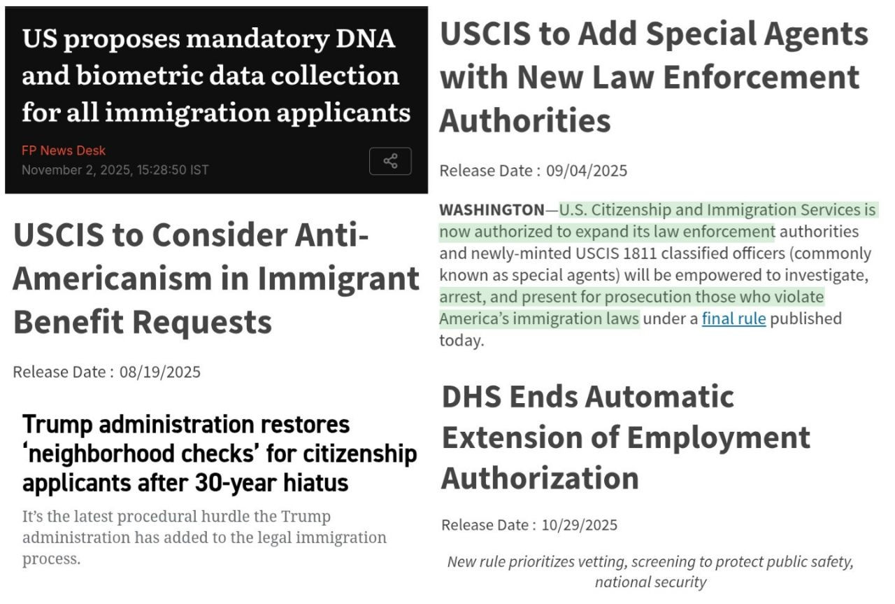 Migrant Surveillance