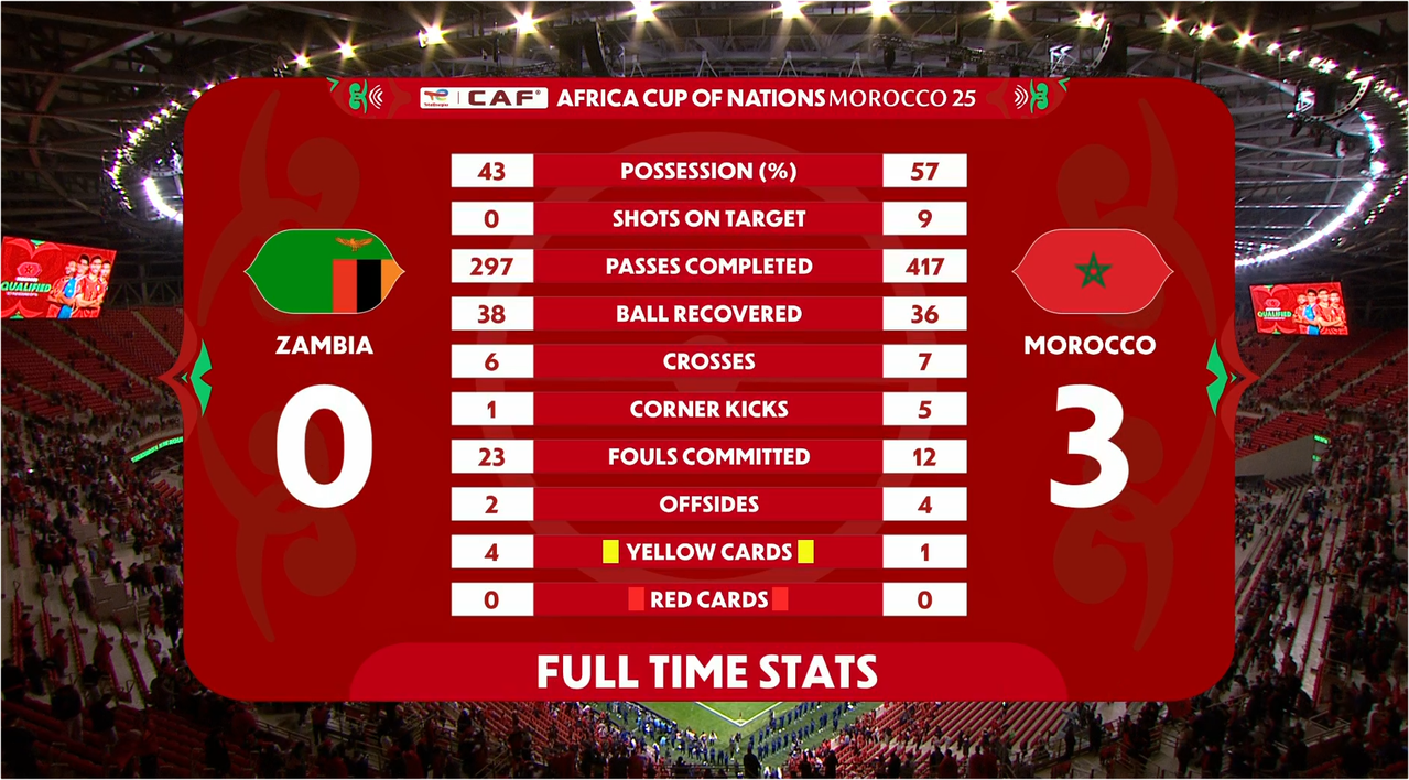 Snap 2025 12 29 at 22 07 54