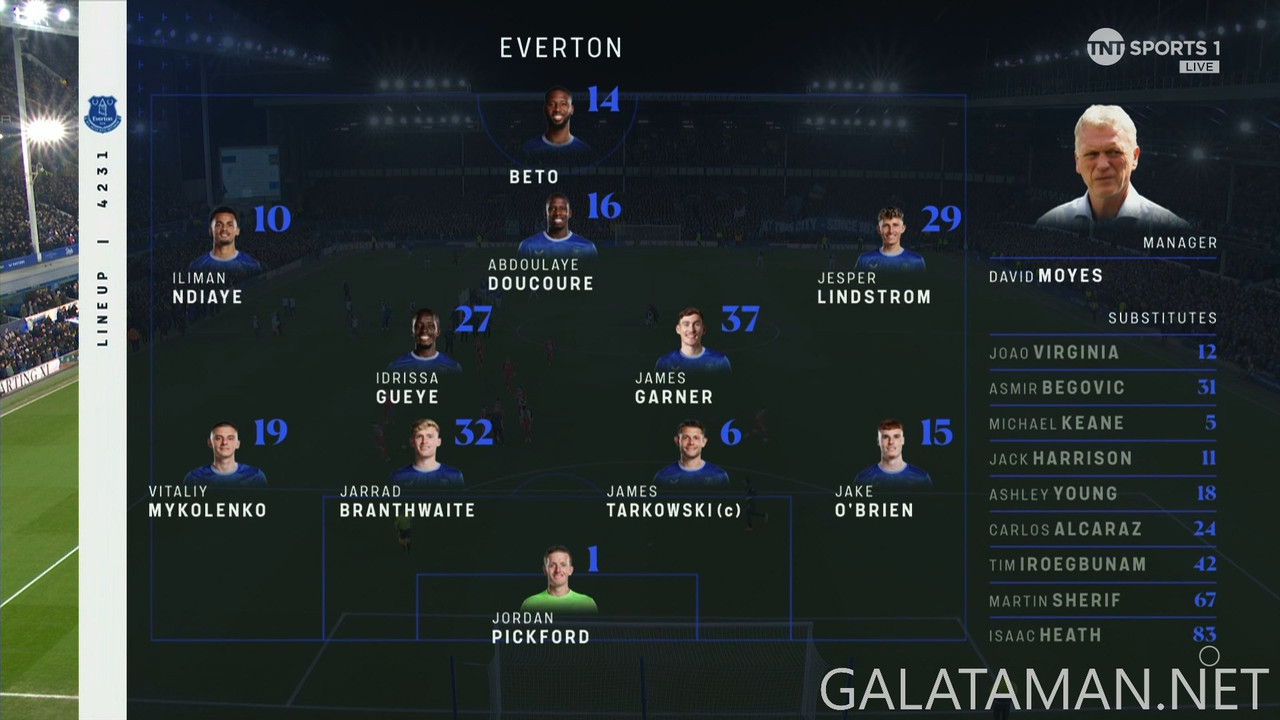 [Image: 20250212-EVE-LIV-EPL-1-1080-mkv-snapshot-04-01-561.jpg]