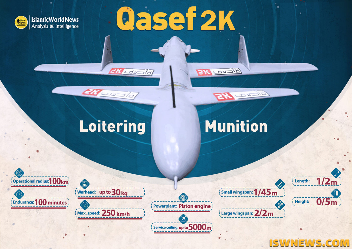 Qasef-2-K-en-2048x1448.jpg