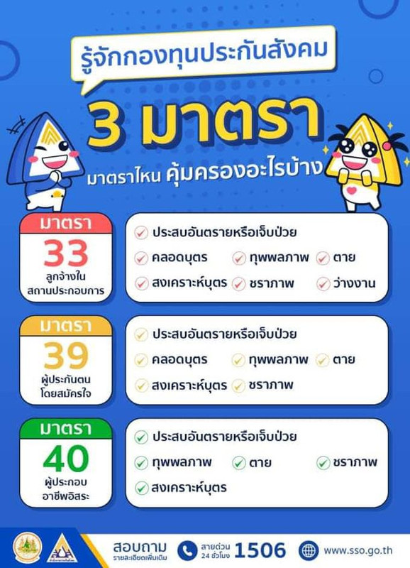 รู้จักกองทุนประกันสังคมทั้ง 3 มาตรา?แล้วมาตราไหน คุ้มครองอะไรบ้าง?