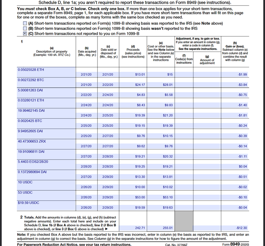 February 2020 Failures