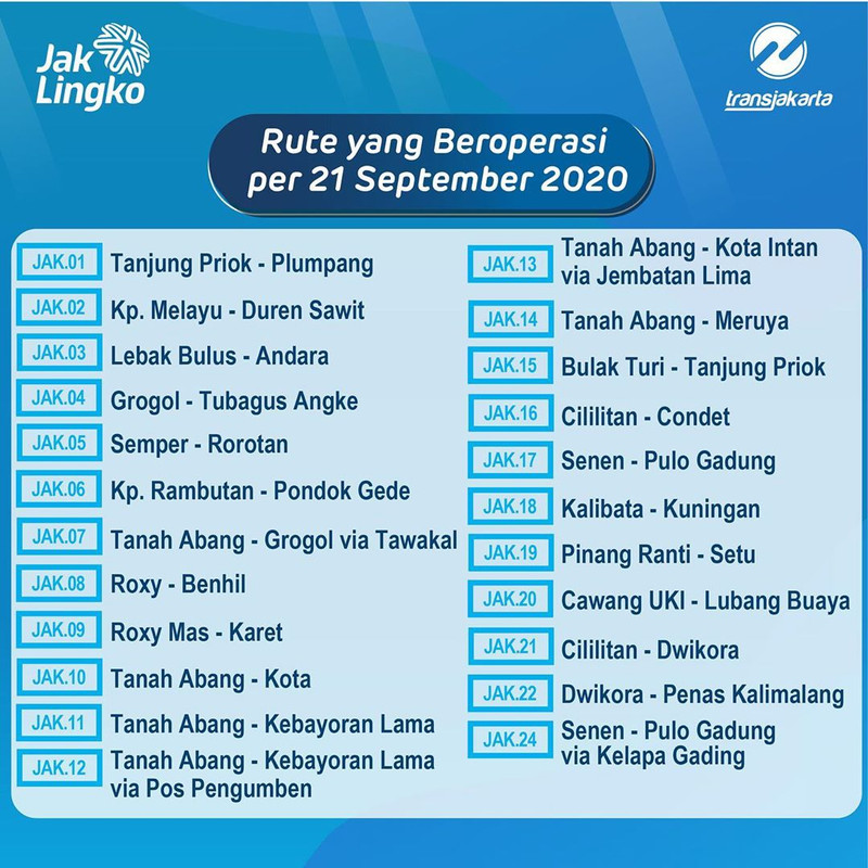 Rute bus TransJakarta yang beroperasi per 21 September 2020.