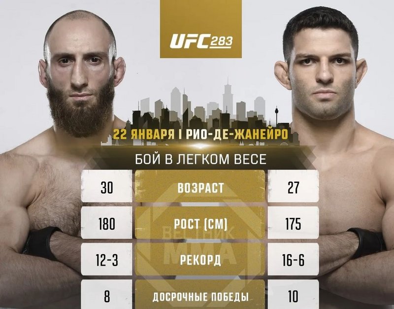 Гурам Кутателадзе срещу Тиаго Мойсес на UFC 283
