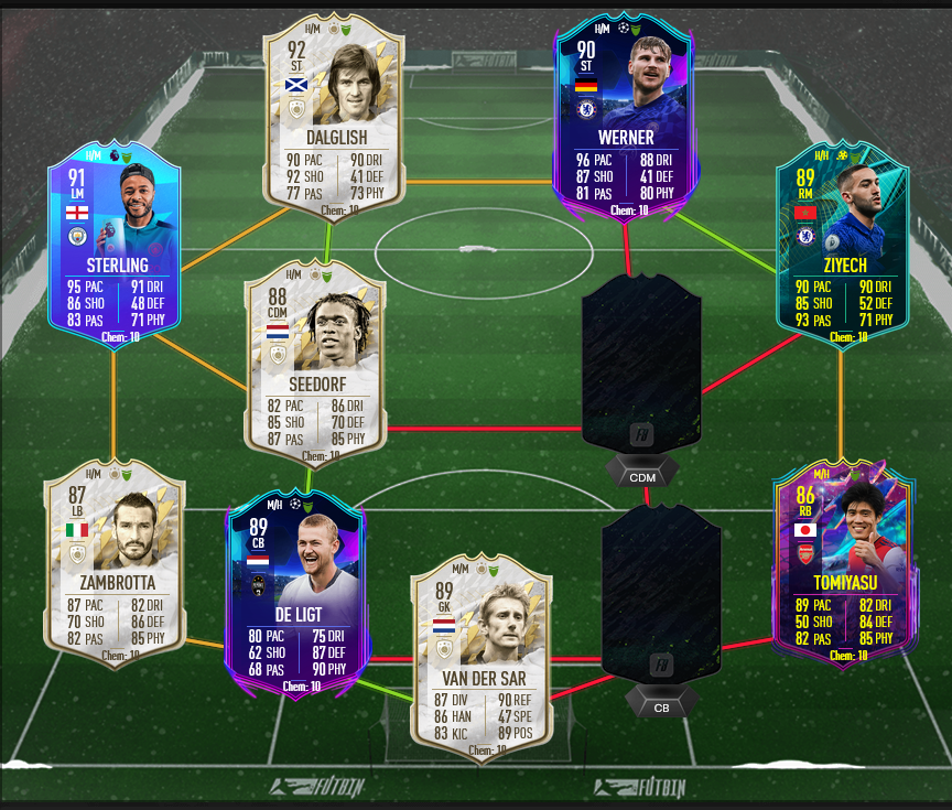 https://i.postimg.cc/XvfHfdzc/Screenshot-2022-02-11-at-22-13-16-FIFA-22-Team-2-Squad-FUTBIN.png