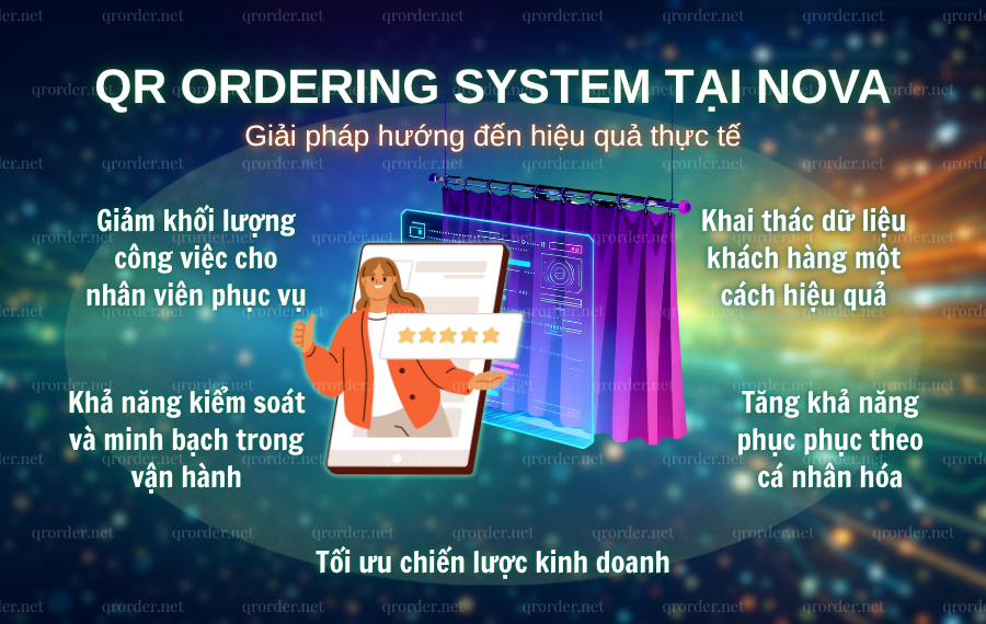 QR-Ordering-System-tai-NOVA.png
