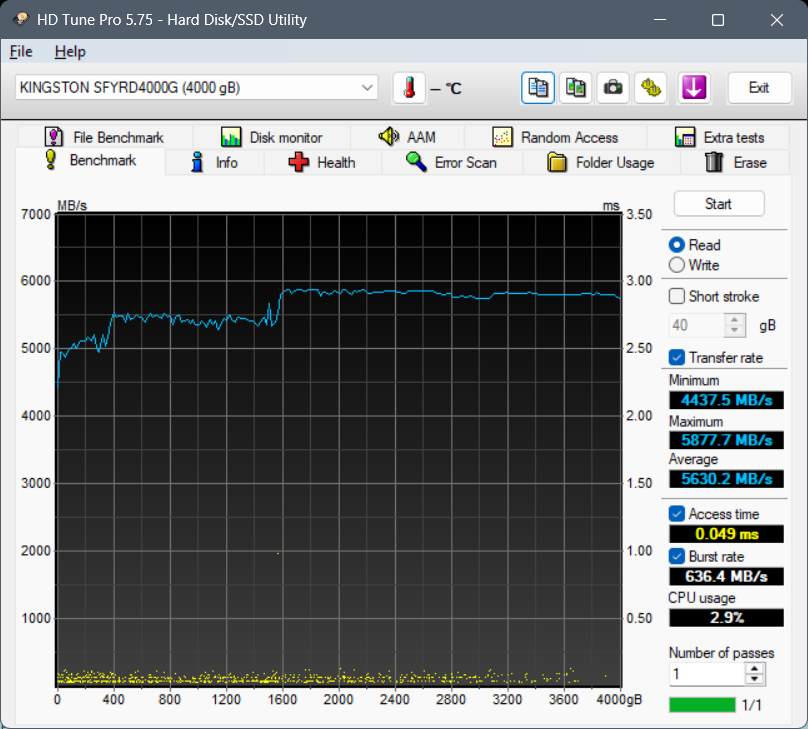 Kingston_Fury_hdtune_benchmark