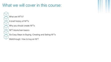Master NFT -Buy, Create and Sell NFTs