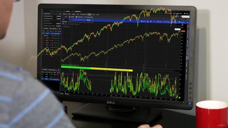 [Image: G-PTrading-Options-For-Consistent-Return...Basics.jpg]