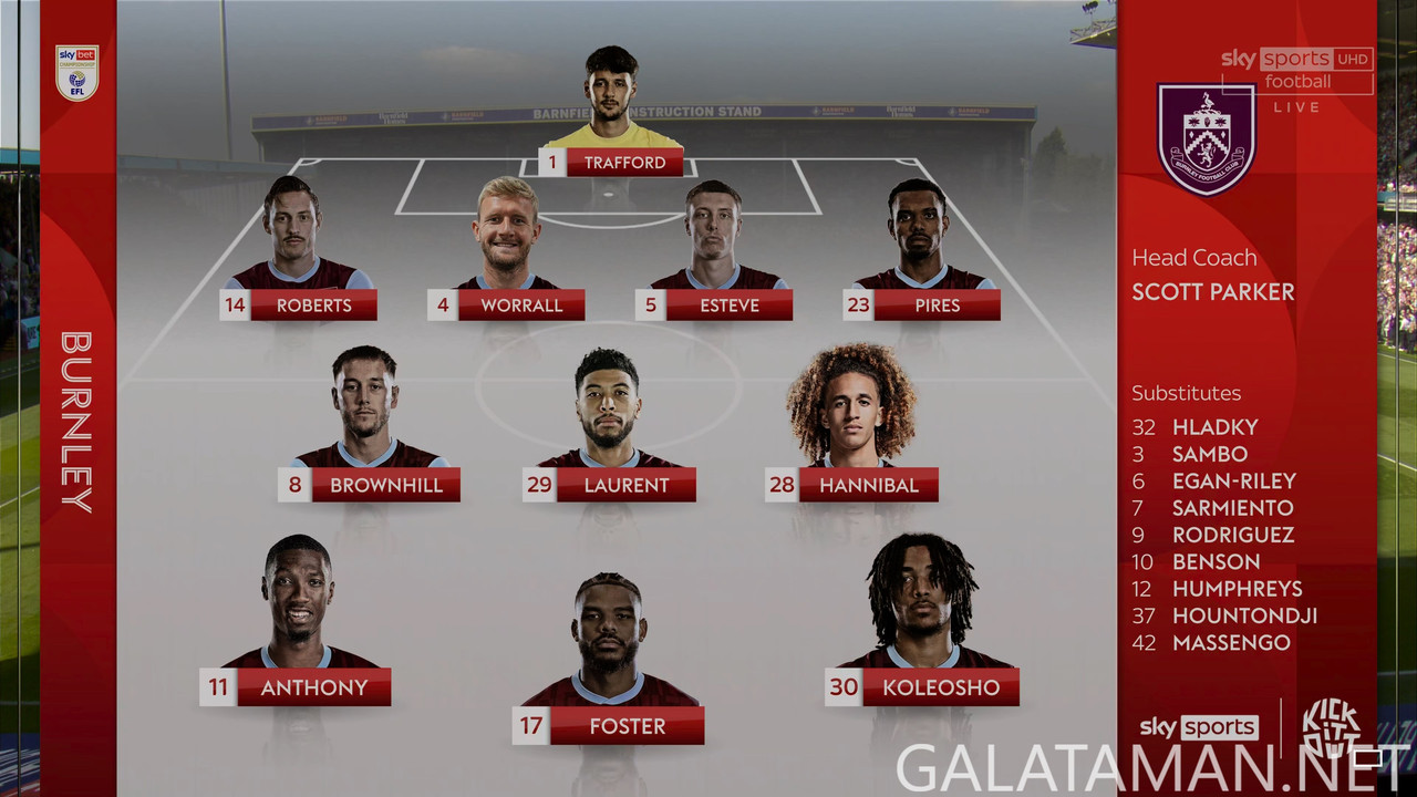[Image: 08-31-13-24-35-UK-Sky-Sports-UHD-1-Burnl...03-755.jpg]