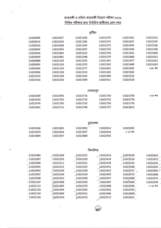 Department-of-Prisons-Physical-Fitness-Test-Result-2026-PDF-2