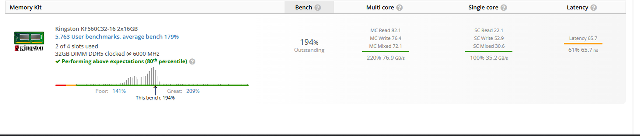 RAM BENCH