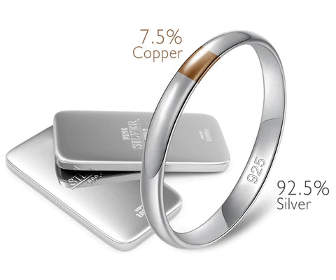 925 Silver