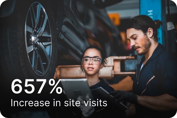 Increase in site visits