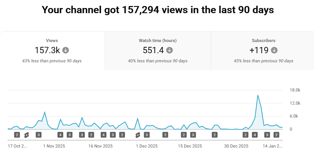 Screenshot 2026 01 15 131724