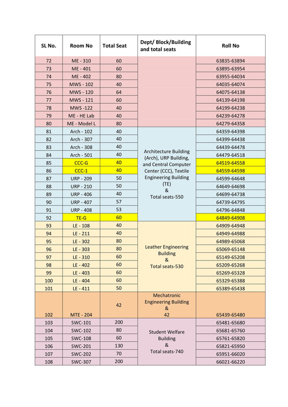 WZPDCL-Switch-Board-Attendant-Exam-Seat-Plan-2026-PDF-3