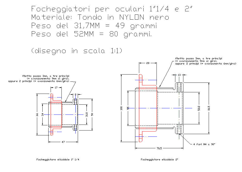 Focheggiatore in Nylon Nero