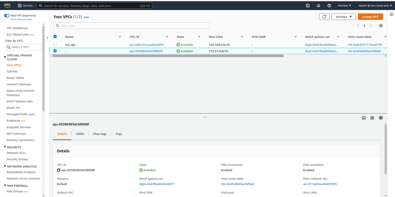 aws vpc dashboard
