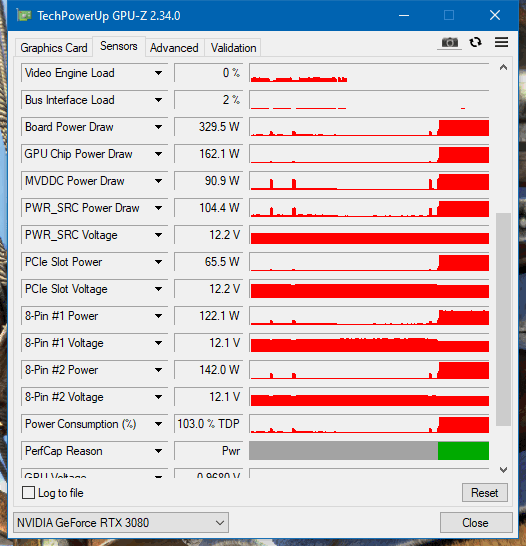 gainward_3080_109_pwr