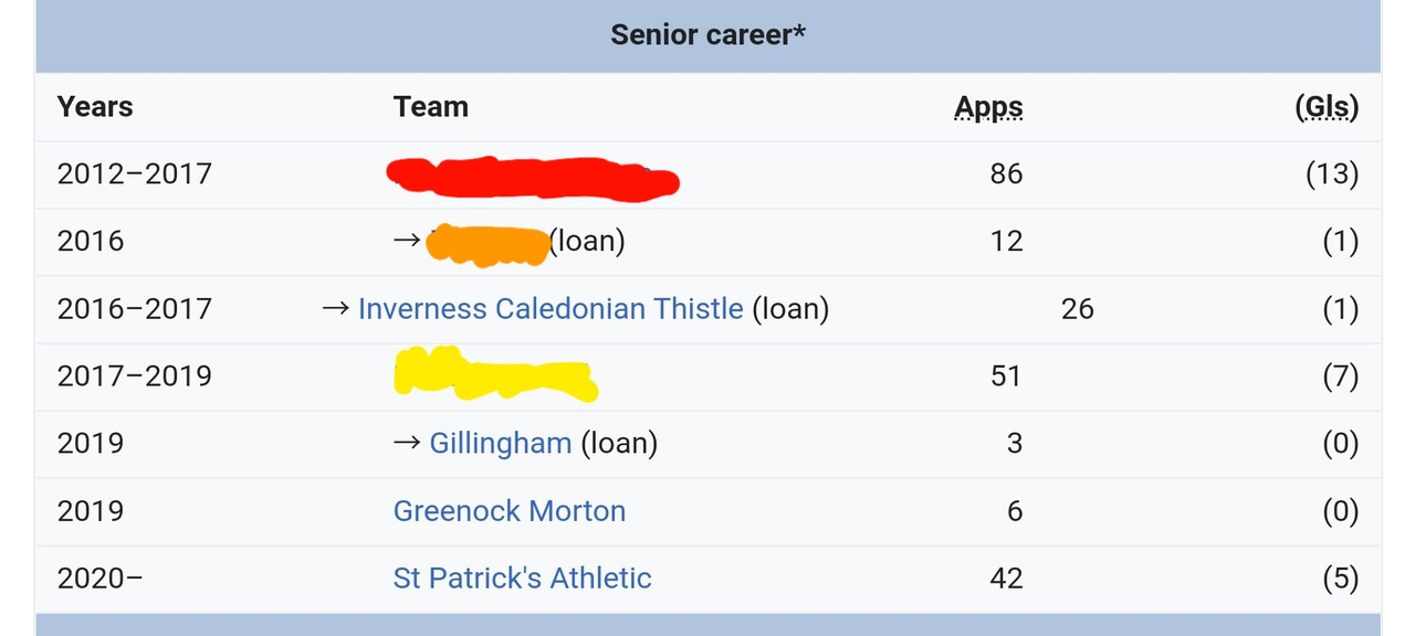 Screenshot_20210929-113142_Samsung Internet