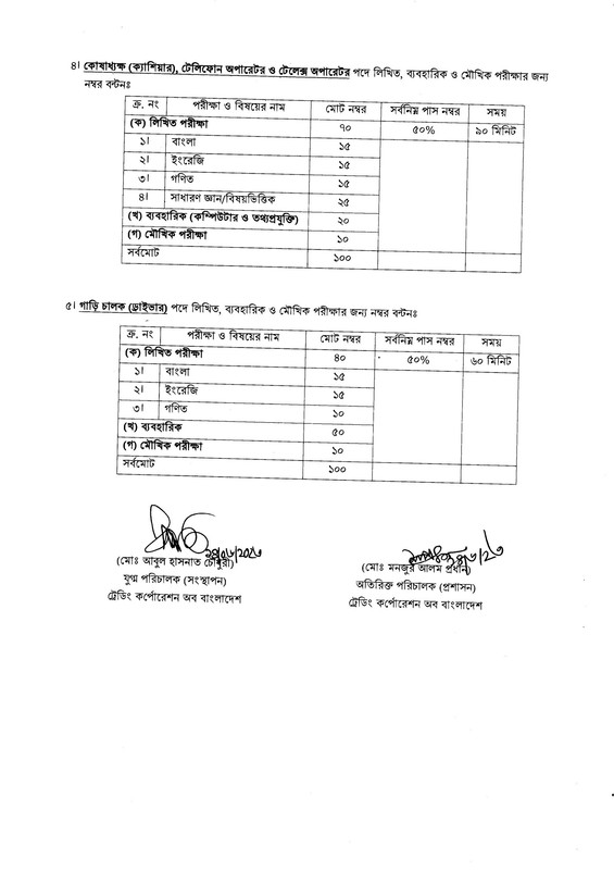 TCB-Job-Exam-Mark-Distribution-2023-PDF-2