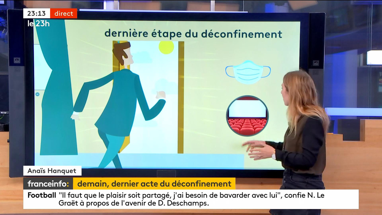 06.29 - 21.59.00 - Le 23h. Le grand JT du soir de France Télévisions,....ts_snapshot_00.20.02_[2021.