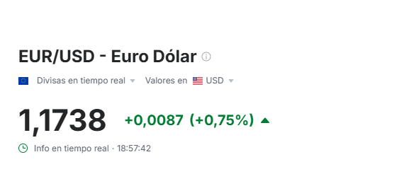 * EUR/USD - Euro Dólar = 1,1738 * - Viajar a USA (Estados Unidos): cuestiones generales - Forum USA and Canada