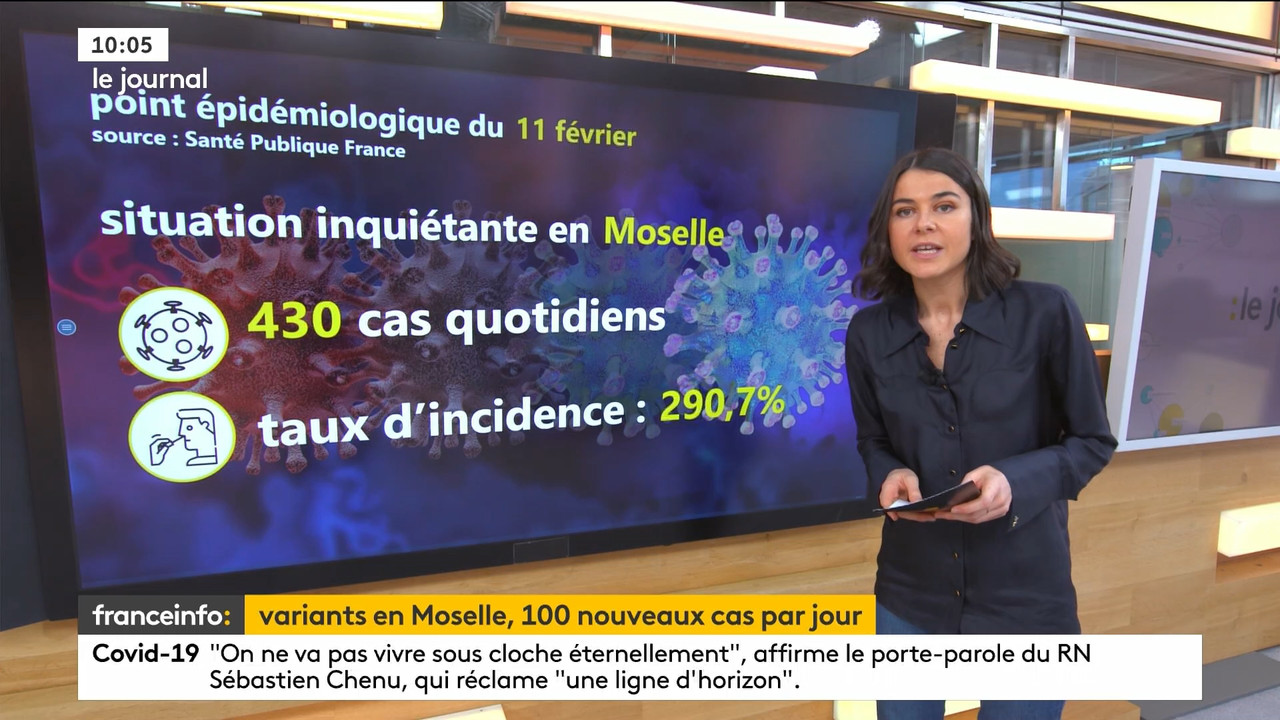 02.13 - 07.58.00 - Le 6h 10h week-end. Entre JT, chroniques, invités ..._001.ts_snapshot_00.09.120