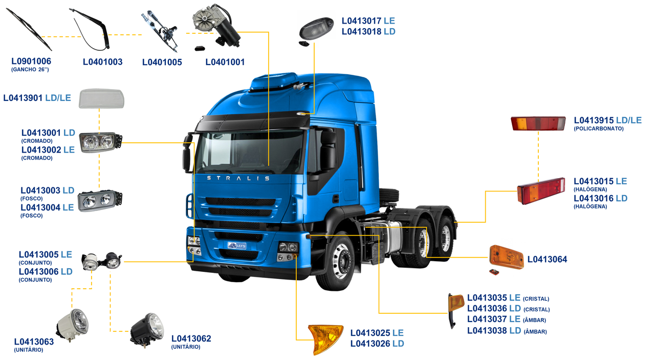 IVECO-STRALIS 2012 A 2018-330, 360, 450S33, 460S36-FPT CURSOR 9, FPT CURSOR 13-ZF16AS2630, ZF16AS2631, ZF16S2280-ILUMINAÇÃO E LIMPADOR PERFIL