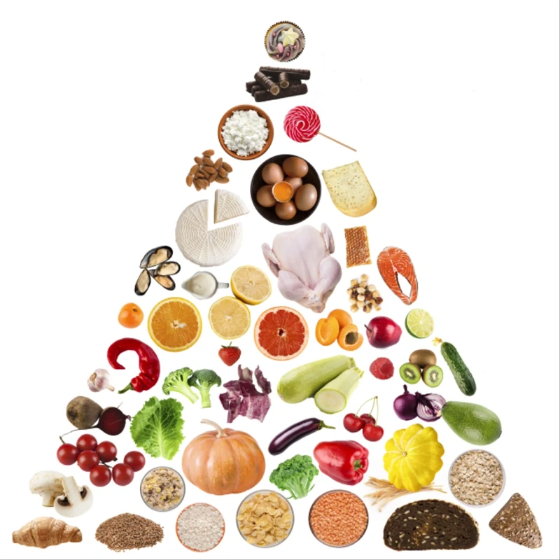 Nutrition Pyramid for Healing