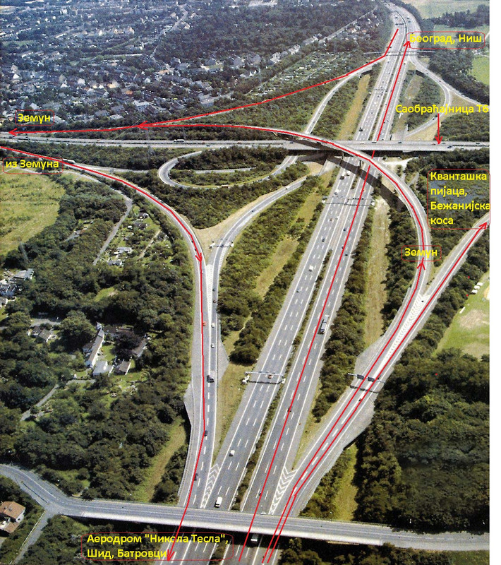 петља келн исток-сличност као петља змај