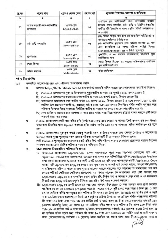 BRDB-Job-Circular-2026-PDF-2