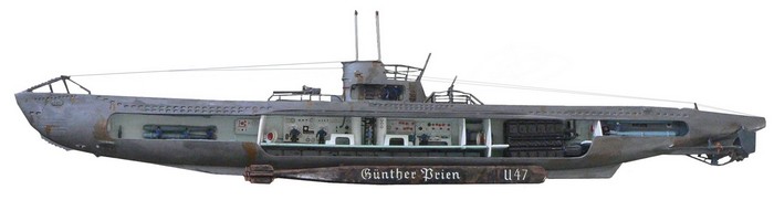 Duitse U boot 