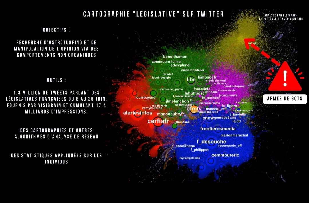 Élections législatives : selon vous qui