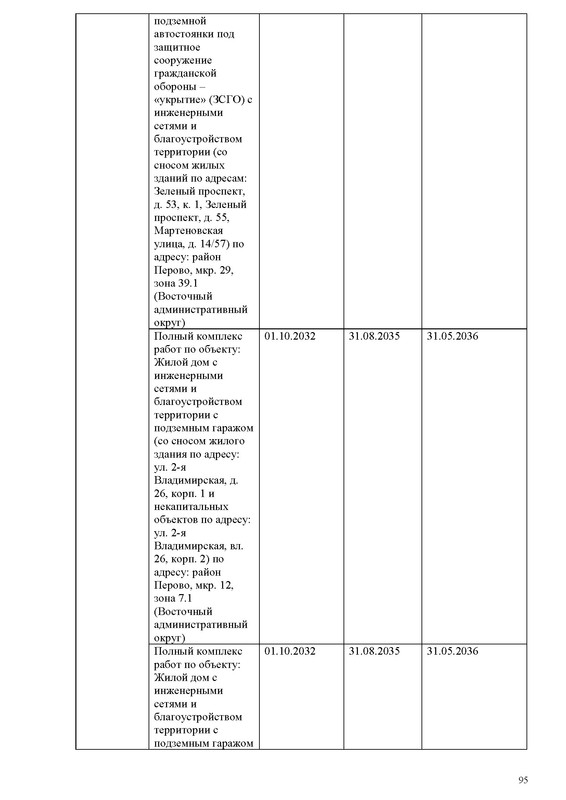 ПД на сайт_Страница_095