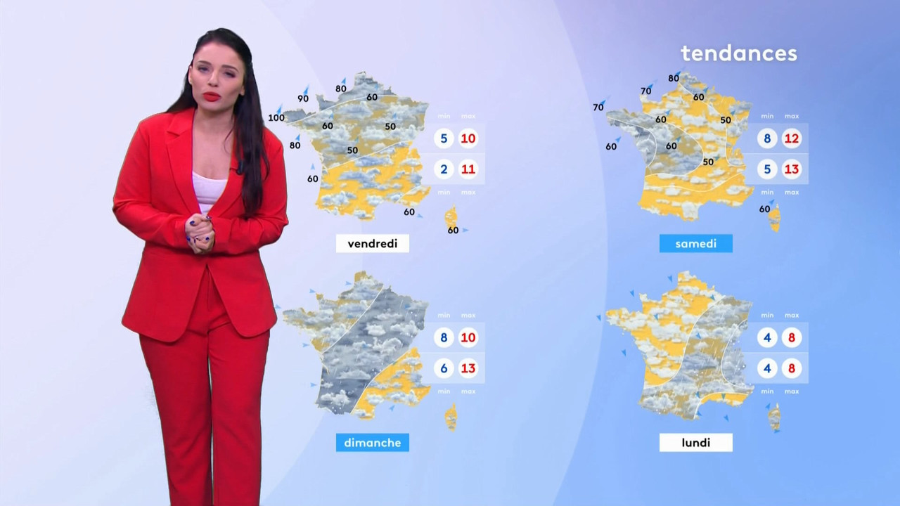 06 February - 10.50.00 - Météo..ts_snapshot_13.07_[2019.02.06_22
