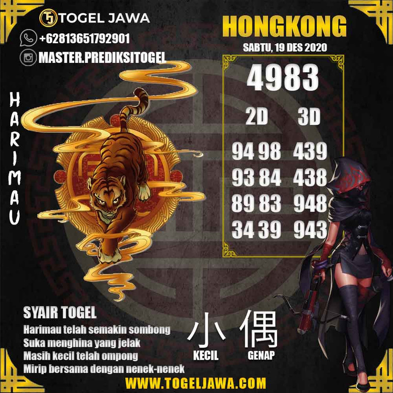 Prediksi Hongkong Tanggal 2020-12-19